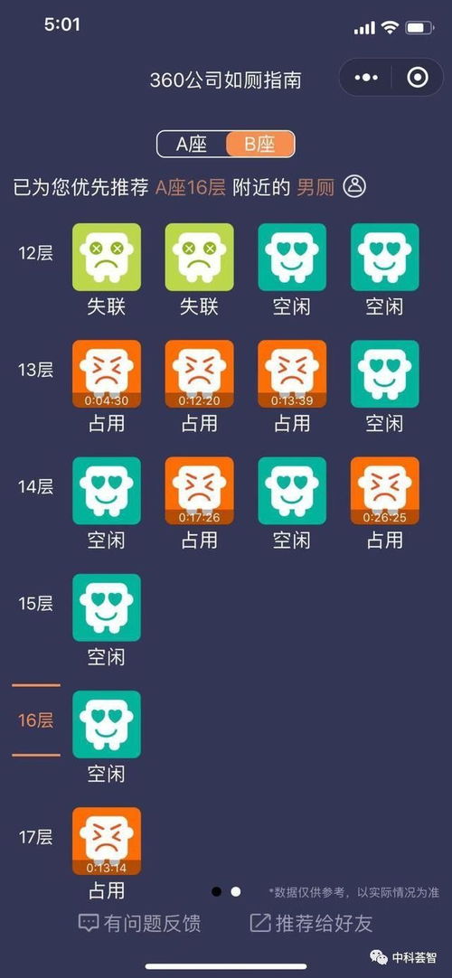 360員工開發了公司如廁指南程序,周鴻祎的如廁時間也被監控了