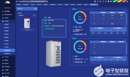 安科瑞產(chǎn)品在污水廠配電系統(tǒng)的應(yīng)用