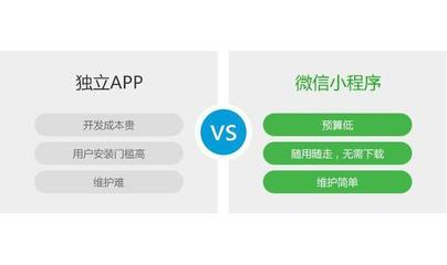 2020年了,你還不知道小程序開發(fā)和APP開發(fā)哪個(gè)好嗎?