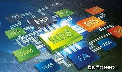 企業在選擇mes時會陷入哪些誤區