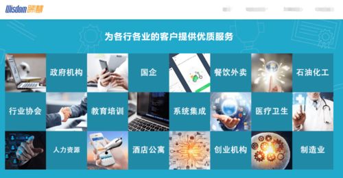 企業采購管理系統軟件定制開發公司哪家好