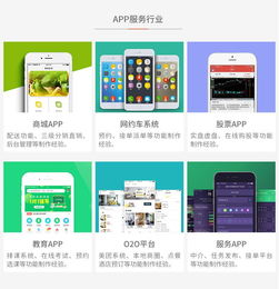 app開發(fā) app制作 安卓ios系統(tǒng)源碼定制開發(fā)