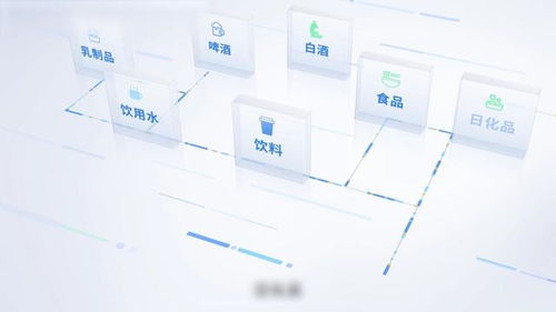 黃浦日記丨 透 過這個(gè) 碼 ,帶動(dòng)產(chǎn)業(yè) 云