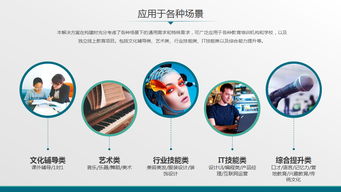 鼎維 智慧教育軟件定制及系統(tǒng)開發(fā)公司