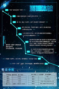 瘋狂的奶牛系統定制開發