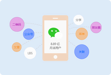 小程序開發