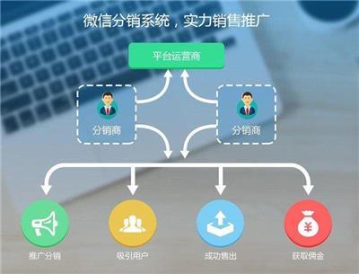 長沙微信小程序開發相關產品推薦