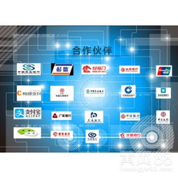 【收單系統專業金融系統開發聚合支付系統四方系統定制app定制各種系統軟件開發】-