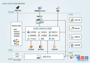 倉山小程序開發 機遇、挑戰與實踐指南
